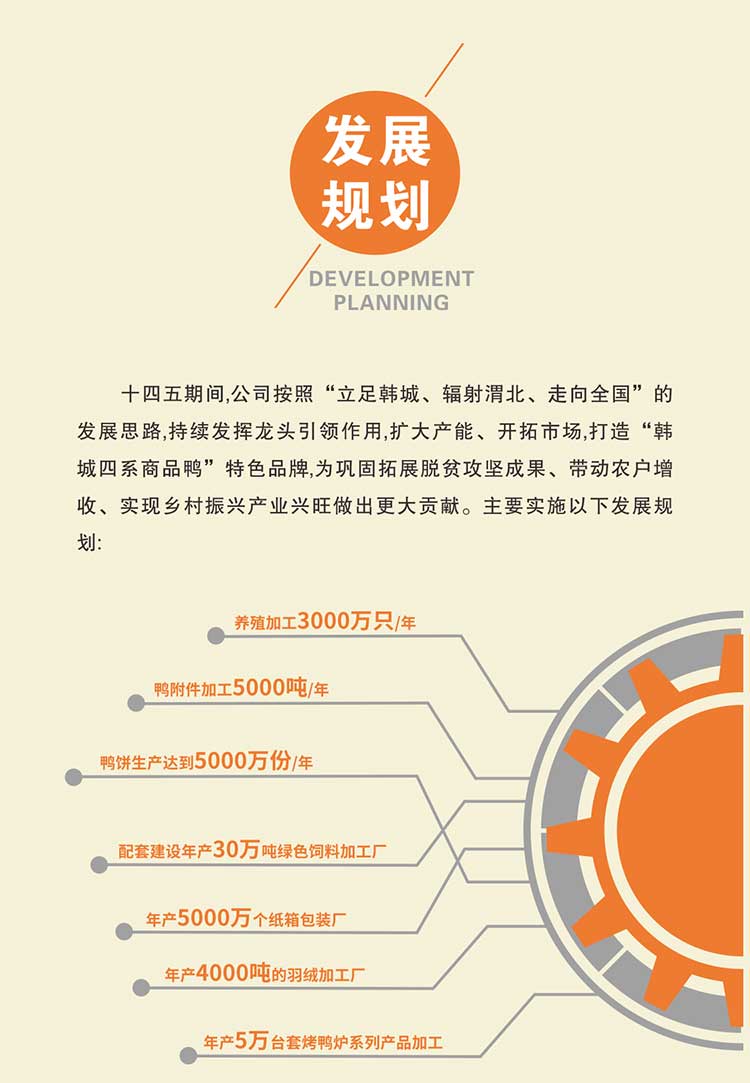 1672124200329983.jpg fazhan_01.jpg